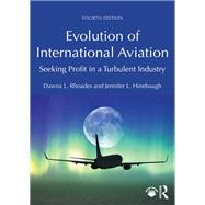 Evolution of International Aviation