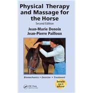 Physical Therapy and Massage for the Horse