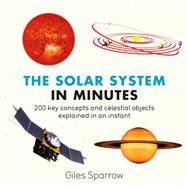 Solar System in Minutes