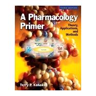 A Pharmacology Primer: Theory, Application and Methods