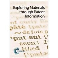 Exploring Materials Through Patent Information