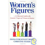 Women's Figures
