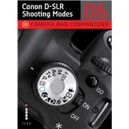 Canon D-slr Shooting Modes