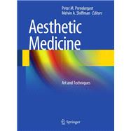 Aesthetic Medicine