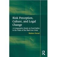 Risk Perception, Culture, and Legal Change: A Comparative Study on Food Safety in the Wake of the Mad Cow Crisis