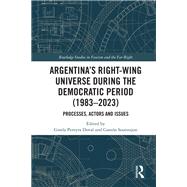 Argentina’s Right-Wing Universe During the Democratic Period (1983–2023)