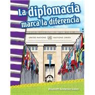 La diplomacia marca la diferencia (Diplomacy Makes a Difference)