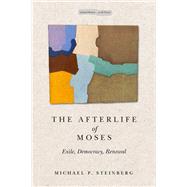 The Afterlife of Moses