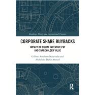 Corporate Share Buybacks