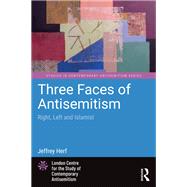Three Faces of Antisemitism