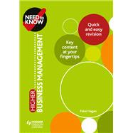 Need to Know: Higher Business Management