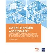 CAREC Gender Assessment Supplementary Documentary for the CAREC Gender Strategy 2030