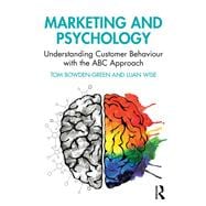 Marketing and Psychology