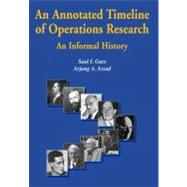 An Annotated Timeline Of Operations Research