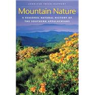 Mountain Nature