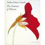 Arthur Henry Church