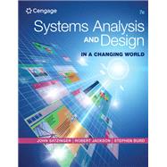 Systems Analysis and Design in a Changing World
