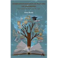 Internationalisation of Post-1992 Uk Universities