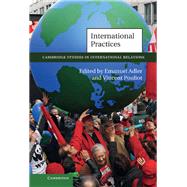 International Practices