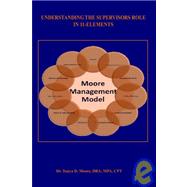 Understanding the Supervisor Role in 11 Elements