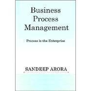 Business Process Management. Process Is the Enterprise