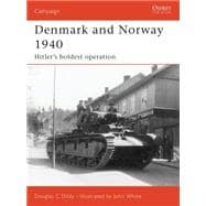 Denmark and Norway 1940 Hitler’s boldest operation