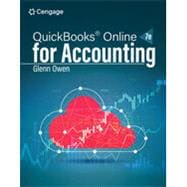 Using QuickBooks Online for Accounting 2024