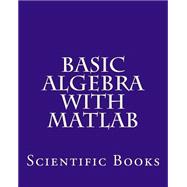 Basic Algebra With Matlab
