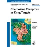 Chemokine Receptors As Drug Targets