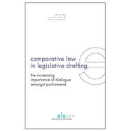 Comparative Law in Legislative Drafting The Increasing Importance of Dialogue amongst Parliaments