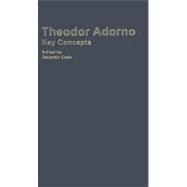 Theodor Adorno: Key Concepts