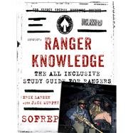 Ranger Knowledge