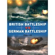 British Battleship Vs German Battleship