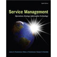 MP Service Management with Service Model Software Access Card