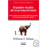 El Poder Oculto De LA Productividad