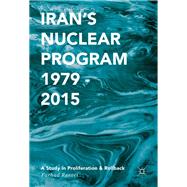 Iran’s Nuclear Program