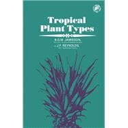 Tropical Plant Types