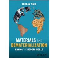 Materials and Dematerialization Making the Modern World