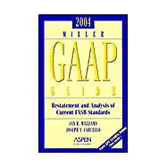 Miller Gaap Guide 2004