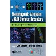 Nanomagnetic Actuation of Cell Surface Receptors: Basic Principles and Applications