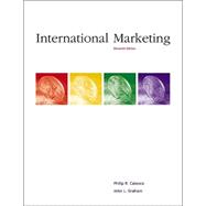 International Marketing with PowerWeb