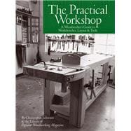 The Practical Workshop