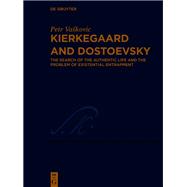 Kierkegaard and Dostoevsky