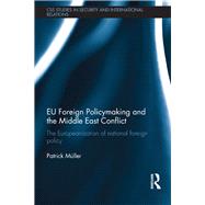 EU Foreign Policymaking and the Middle East Conflict: The Europeanization of national foreign policy