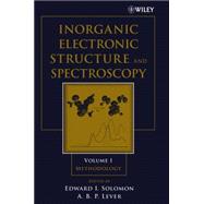 Inorganic Electronic Structure and Spectroscopy Methodology