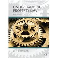 Understanding Property Law