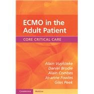 Ecmo in the Adult Patient