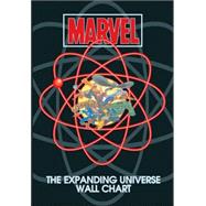 Marvel : The Expanding Universe Wall Chart
