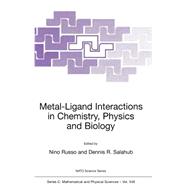 Metal-Ligand Interactions in Chemistry, Physics, and Biology