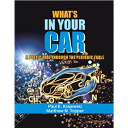 What’S in Your Car